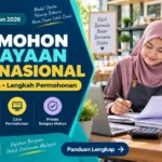 Cara Mohon Pembiayaan TEKUN Nasional: Syarat, Dokumen & Langkah Permohonan (2026)