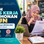 Contoh Kertas Kerja Permohonan Pembiayaan TEKUN Nasional