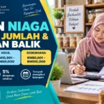 TEKUN Niaga: Syarat Kelayakan, Jumlah Pembiayaan dan Cara Mohon (2026)